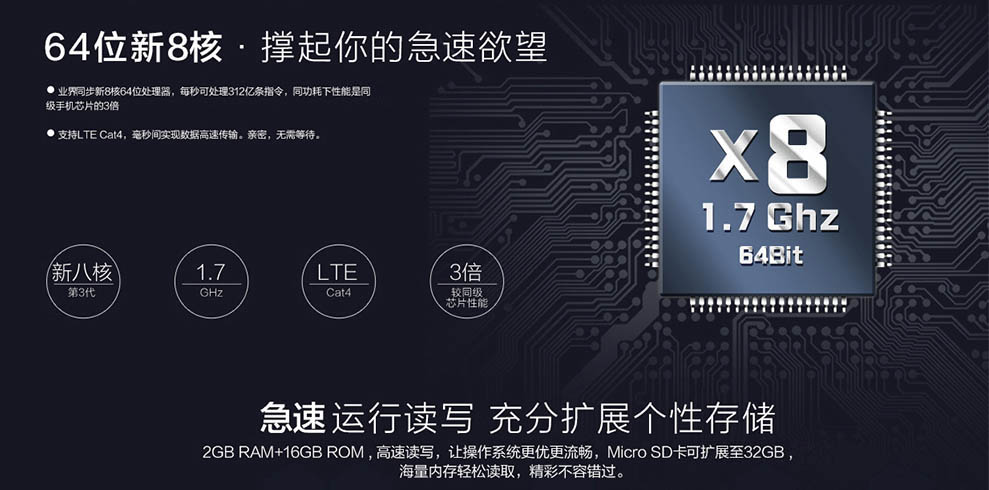 TCL 么么哒3N 双卡双待 4G 智能 手机 （16G ROM） 金色  电信4G(M2L)