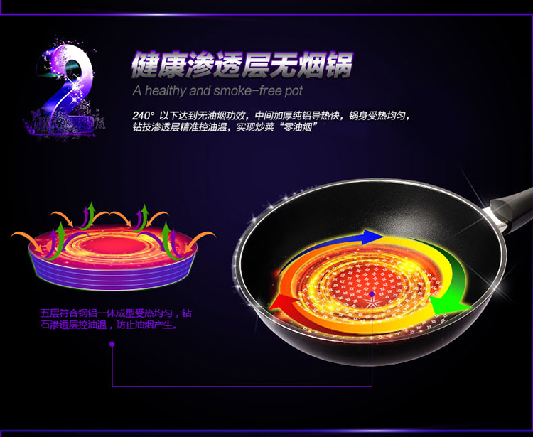
                                        钻技（ZUANJ）不粘锅进口炒锅深煎炒锅 家用多功能炒锅平底炒锅电磁炉燃气灶适用                