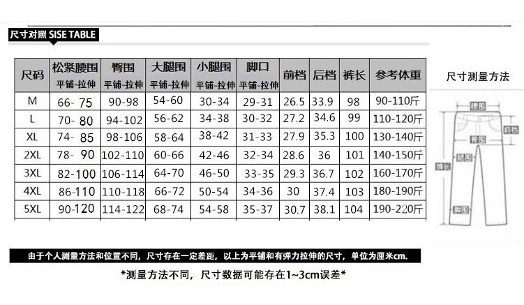 主导依2015秋装新款加肥加大大码胖妹妹妈妈装200斤休闲哈伦5XL长裤 黑色 L
