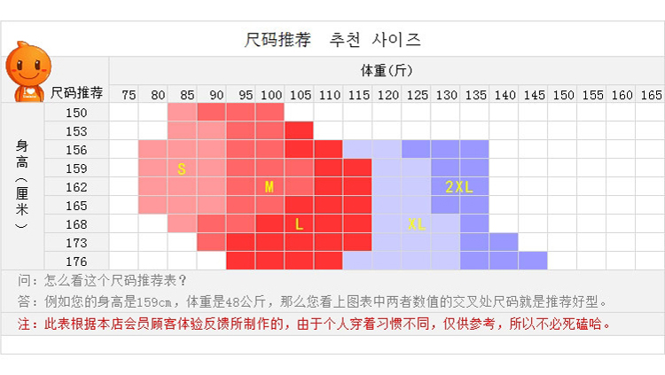 千士狼女装冬上新款韩版时尚短外套女 黑色 XXL