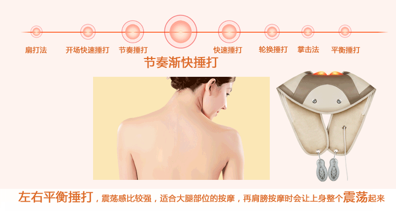 
                                                            凯仕乐(国际品牌)KSR-13升级版智能按摩披肩 颈部腰部肩部按摩器 捶打颈肩乐                