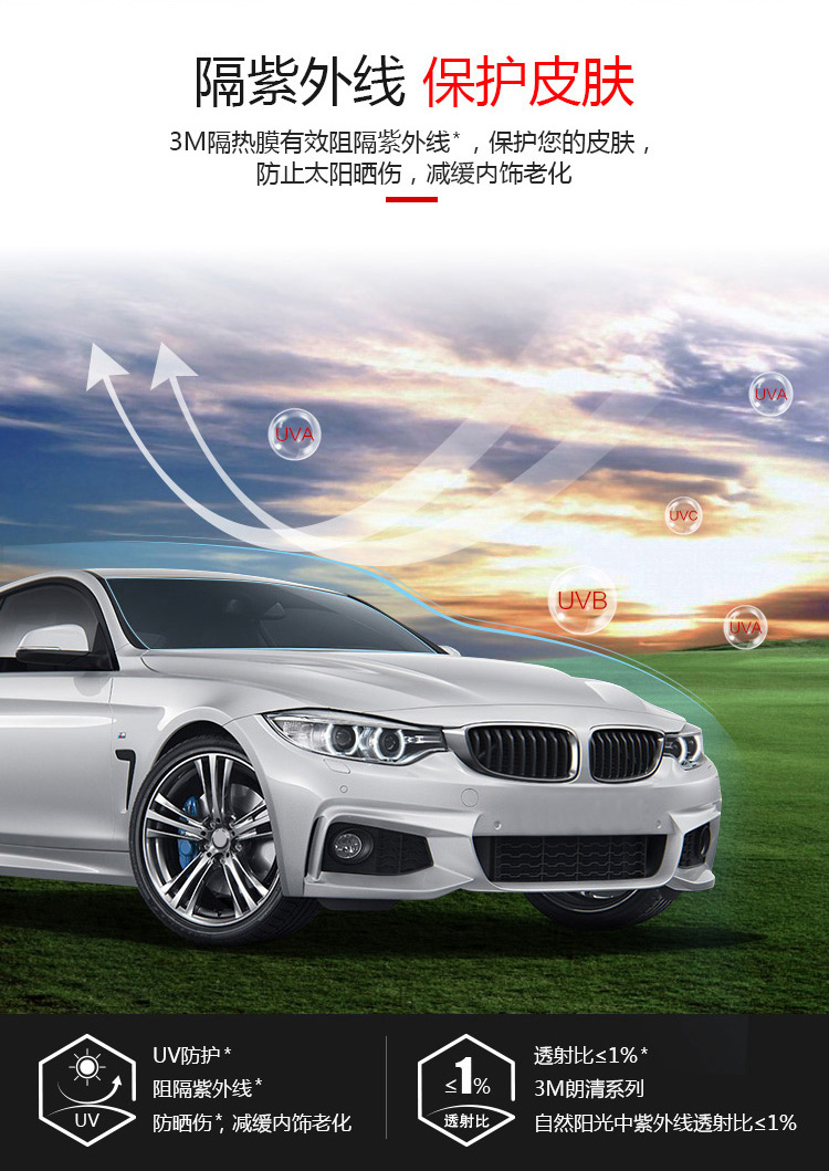 3m汽车贴膜汽车膜车膜太阳膜隔热膜防爆膜汽车玻璃膜全国包施工汽车