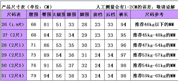 
                                        新款女式牛仔裤韩版铅笔裤牛仔裤2020#GSDL 黑色 28码                