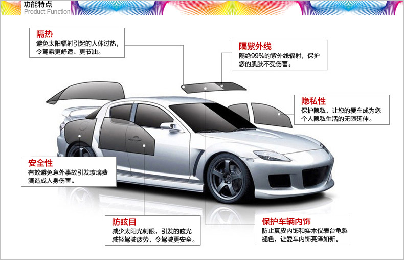 全国包施工贴坏包赔汽车贴膜太阳膜防爆膜隔热膜车窗玻璃膜前挡膜大众