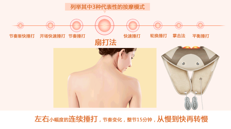 
                                                            凯仕乐(国际品牌)KSR-13升级版智能按摩披肩 颈部腰部肩部按摩器 捶打颈肩乐                