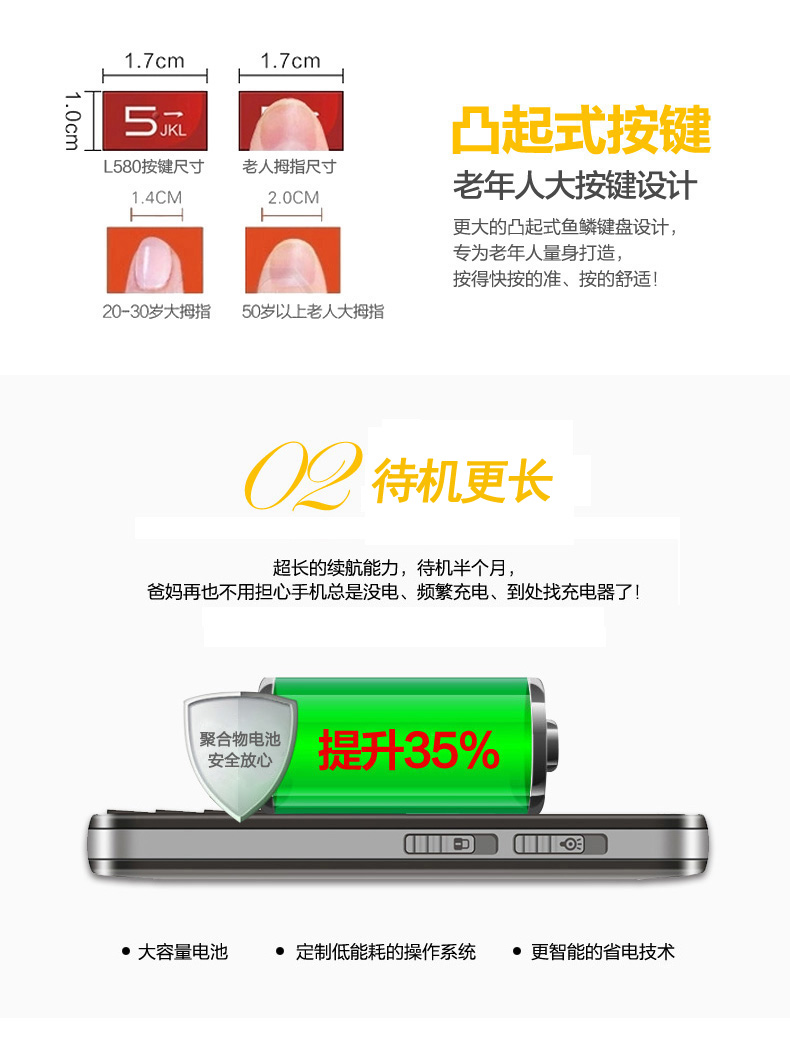 
                                                            守护宝（angelcare）L580 移动联通2G 超长待机 凸起大按键大字体大声音 老年人学生手机 红色                