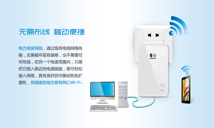 华为HUAWEI PT530+PT500 电力猫 电力线适配器 300M无线套装