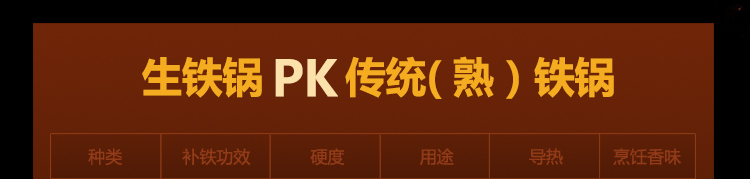 
                                        御美达32CM传统无涂层铸铁锅无油烟不粘炒菜锅真不锈炒锅加厚平底生铁锅燃气电磁炉通用锅具 32cm不带盖                
