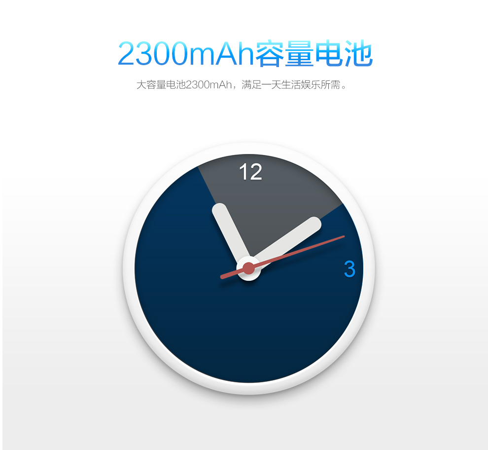 斐讯（PHICOMM）E653Lw 联通4G智能手机 双卡双待 8GB 白色