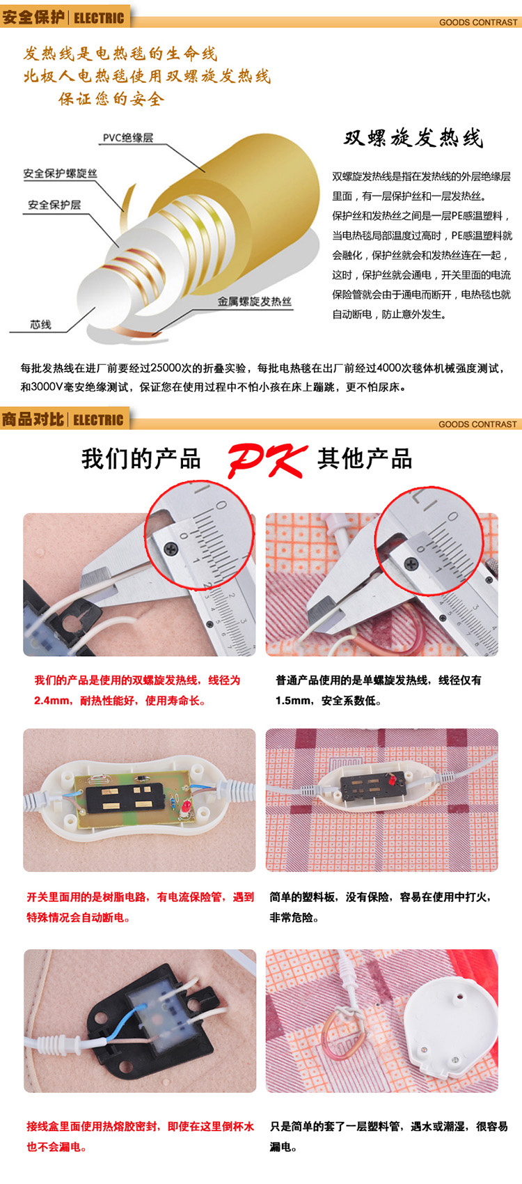 北极人 电热毯双人双控智能调温加大电褥子学生宿舍保暖毯安全防水五辐射 0785 单人单控150*70cm蓝色