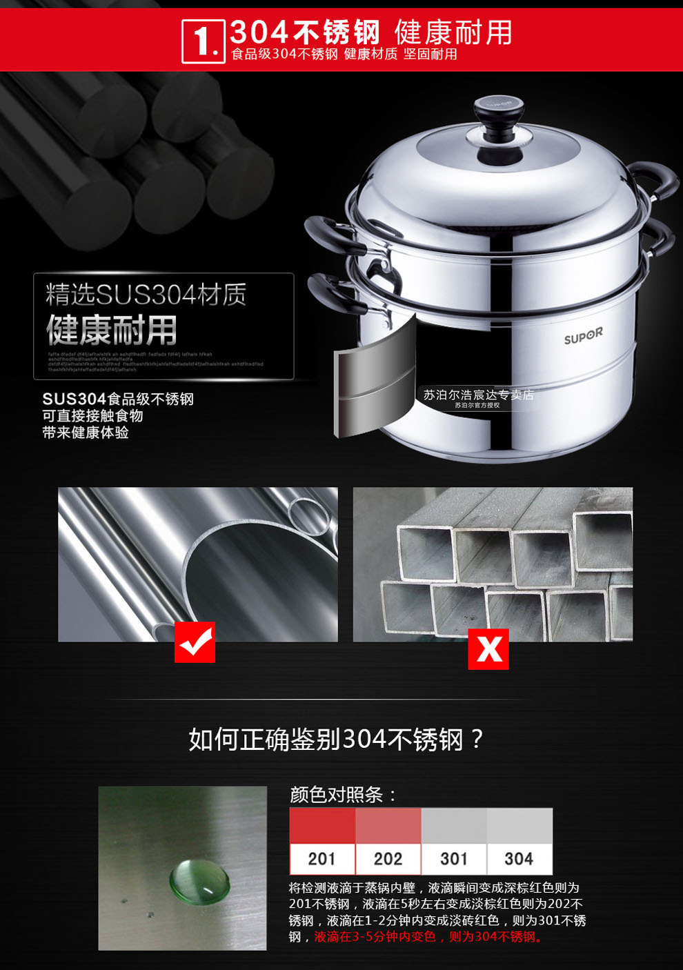 
                                                            苏泊尔（SUPOR）304不锈钢双层蒸锅30cm复底汤锅二层蒸屉大蒸笼燃气电磁炉蒸馒头锅SZ30B5                