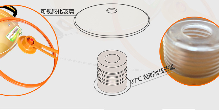 御美达 黄金锅炒锅不粘锅平底32cm无油烟炒锅 健康养生锅真空节能炒锅电磁炉通用锅具 黄色