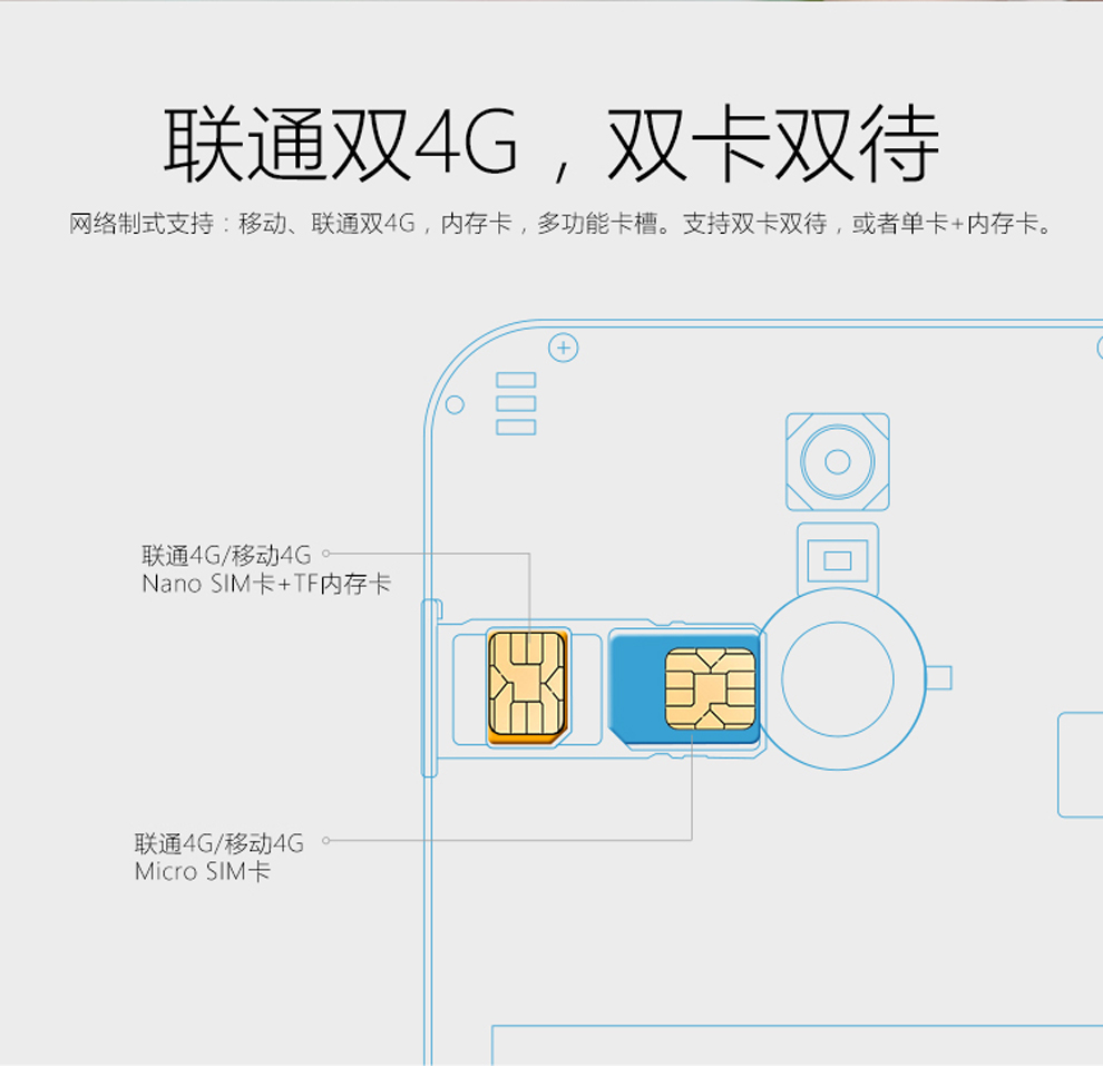 小辣椒红辣椒X1 移动联通4G 指纹识别 双卡双待 智能手机 白色