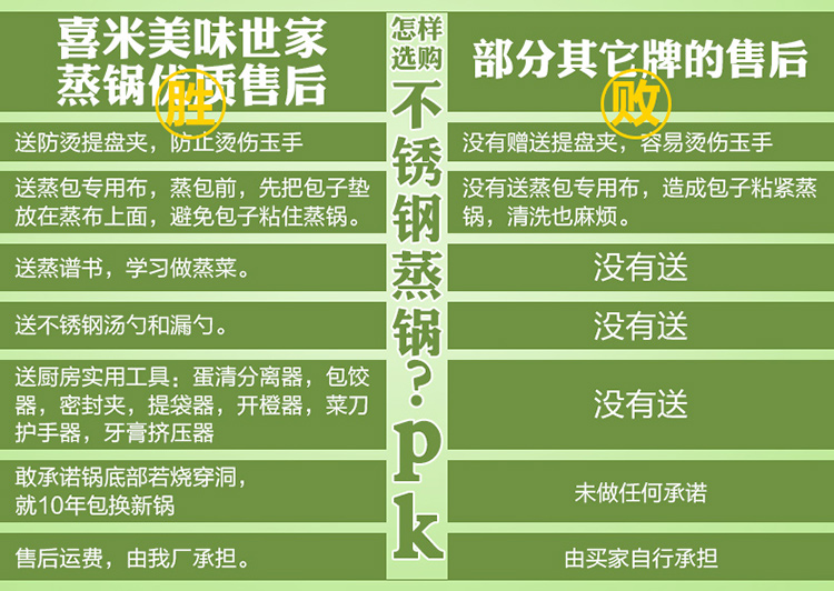 
                                        能蒸又能煲汤30厘米三层不锈钢电蒸锅多层蒸锅多功能大容量电蒸笼节能锅烹饪锅 不锈钢更健康                