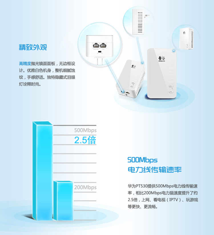 华为HUAWEI PT530+PT500 电力猫 电力线适配器 300M无线套装