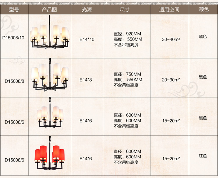 灯影照明 新中式吊灯 客厅灯 现代简约中式灯具 卧室餐厅吊灯具灯饰 D15008 六头/红色