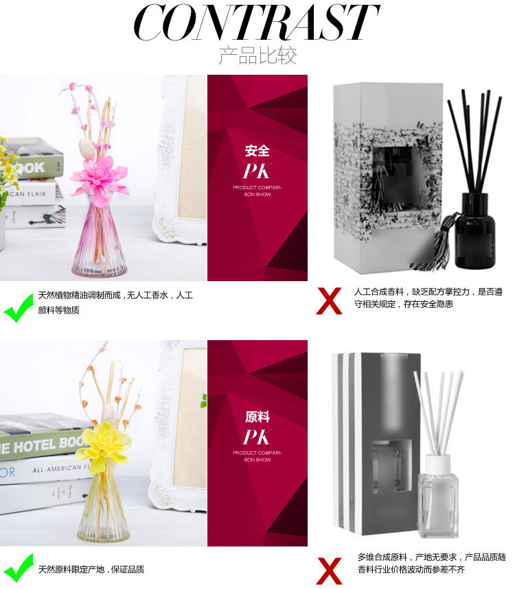 
                                        eyun无火香薰精油套装 房间香薰香氛 五色可选80ml 除臭净化空气 玫瑰-红色瓶                