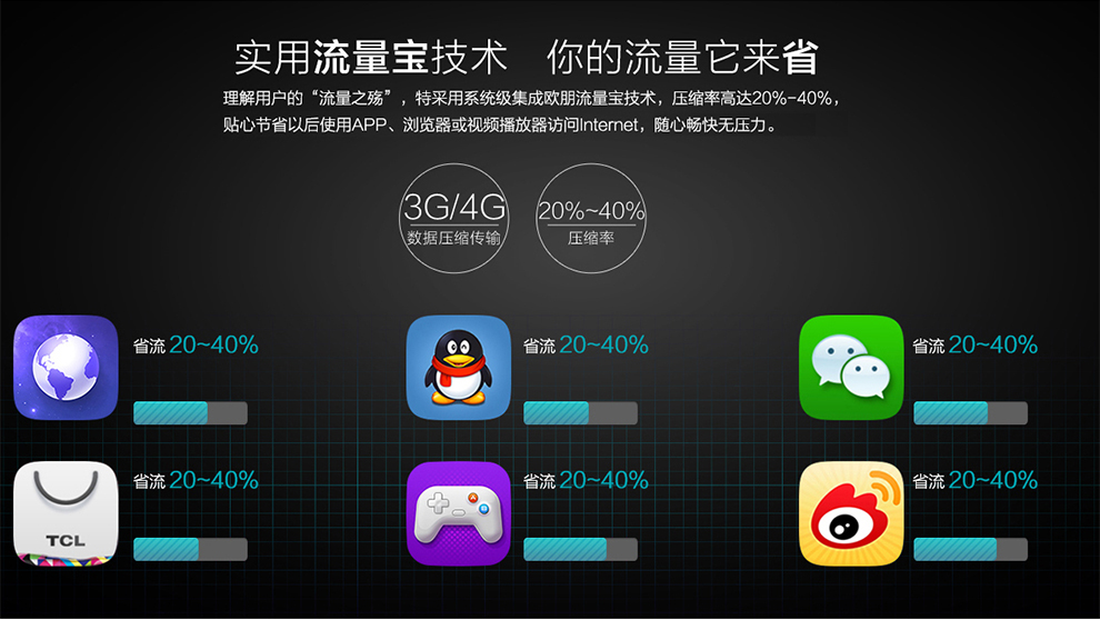 TCL 么么哒3N 双卡双待 4G 智能 手机 （16G ROM） 金色  电信4G(M2L)