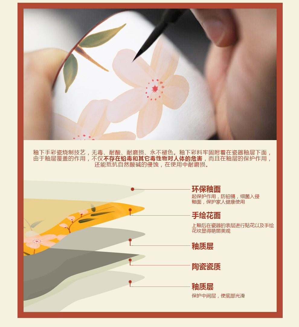 
                                                            日式手绘餐具套装28头家用碗盘陶瓷餐具盘子碗套装创意釉下彩韩式餐具碗碟套装组合微波炉适用乔迁结婚送礼 日本樱花                