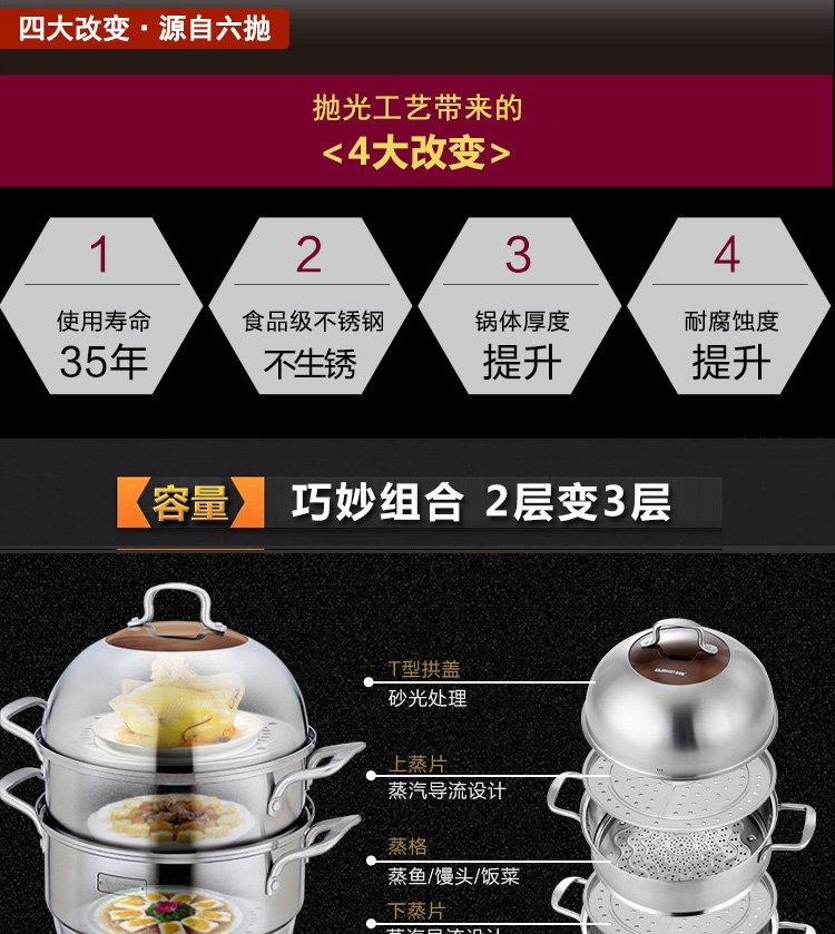 
                                        金钥匙（GOLDENKEY）蒸锅 三层 不锈钢复底蒸笼 30cm                