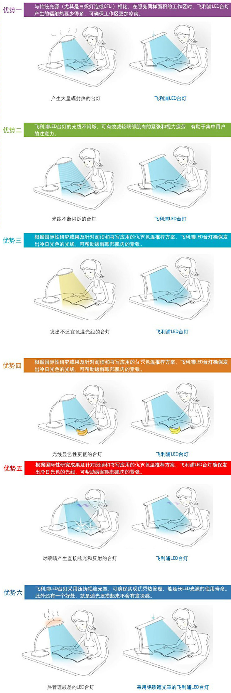 飞利浦led台灯 简约卧室床头学生儿童工作学习灯护眼台灯 酷炫 灯具灯饰照明 蓝色