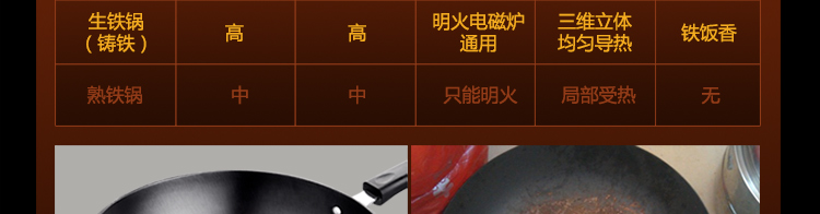 
                                        御美达32CM传统无涂层铸铁锅无油烟不粘炒菜锅真不锈炒锅加厚平底生铁锅燃气电磁炉通用锅具 32cm不带盖                