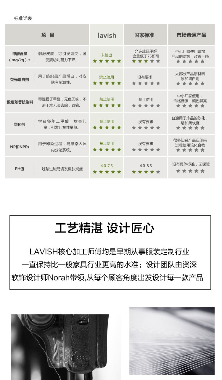乐唯仕lavish 田园风格阳离子提花窗帘半遮光帘 迪安K-34四爪钩款 定制每米(请联系客服)