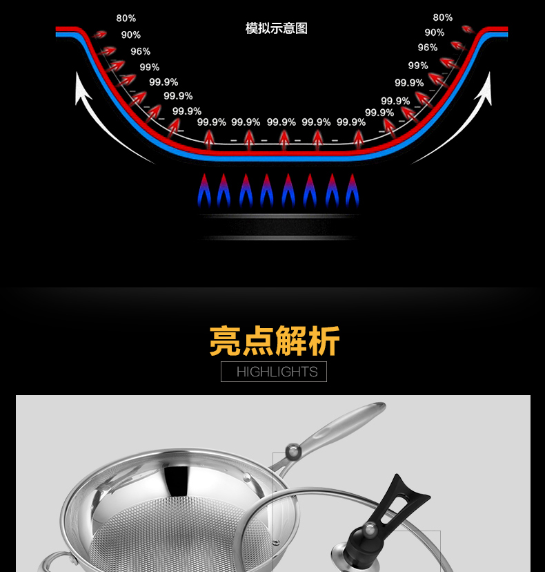 
                                        WOMI沃米 不粘锅无油烟加厚复底不锈钢炒锅 32CM无涂层炒菜锅 电磁炉通用 K103-32CM                