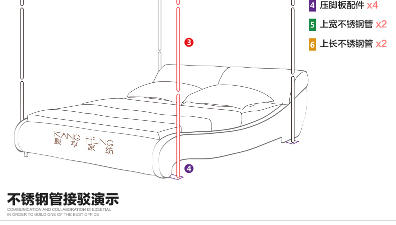 
                                        康亨家纺 床上用品 欧式宫廷婚庆蚊帐大红色蕾丝帐纱 加粗加厚不锈钢支架 KH9903婚庆 红色 1.8米床                