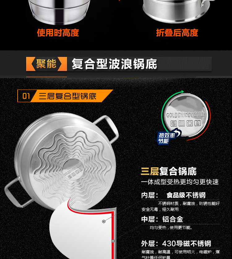 金钥匙（GOLDENKEY）蒸锅 四层 28cm不锈钢复底蒸笼