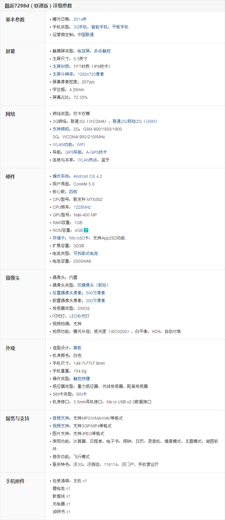 Coolpad/酷派 7298D 联通3G 双卡双待手机 冰海蓝