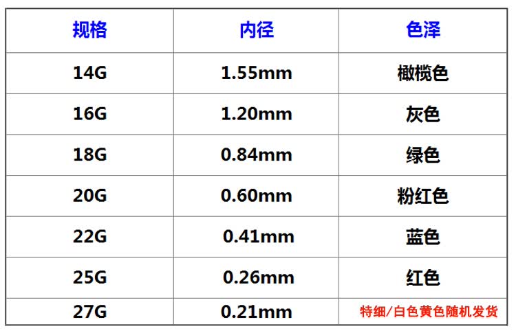 kuaiqu 点胶针头全塑针嘴点胶机针头tt斜式全塑料注胶针咀14g-27g滴胶