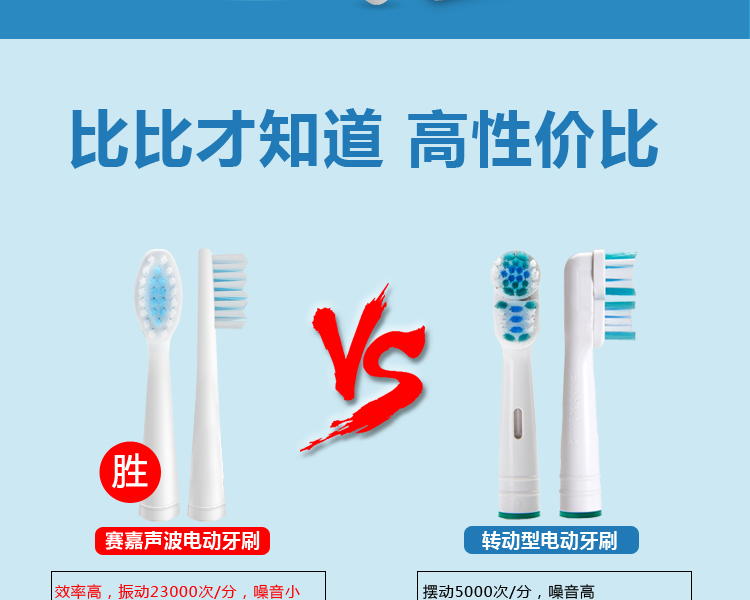 
                                                            【领劵下单立减20元】赛嘉（seago） 电动牙刷家用成人自动声波震动牙刷软毛情侣款 亲民款（5个刷头）                