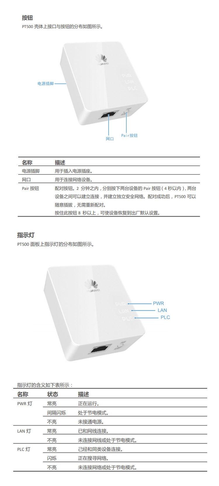华为HUAWEI PT530+PT500 电力猫 电力线适配器 300M无线套装