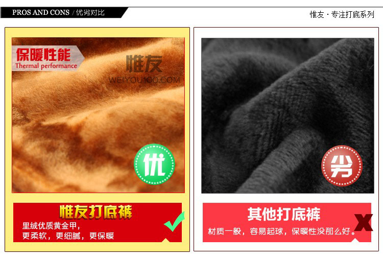 
                                        惟友打底裤女秋冬加绒加厚外穿大码小脚裤 超厚600克彩棉纯黑 均码(体重130以内)                
