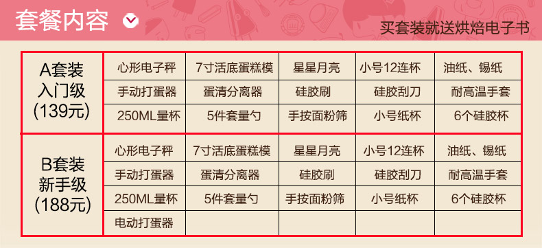 meritcook烘焙工具套装迷你烤箱模具DIY蛋糕模具12连不粘蛋糕模披萨烤盘 D套装