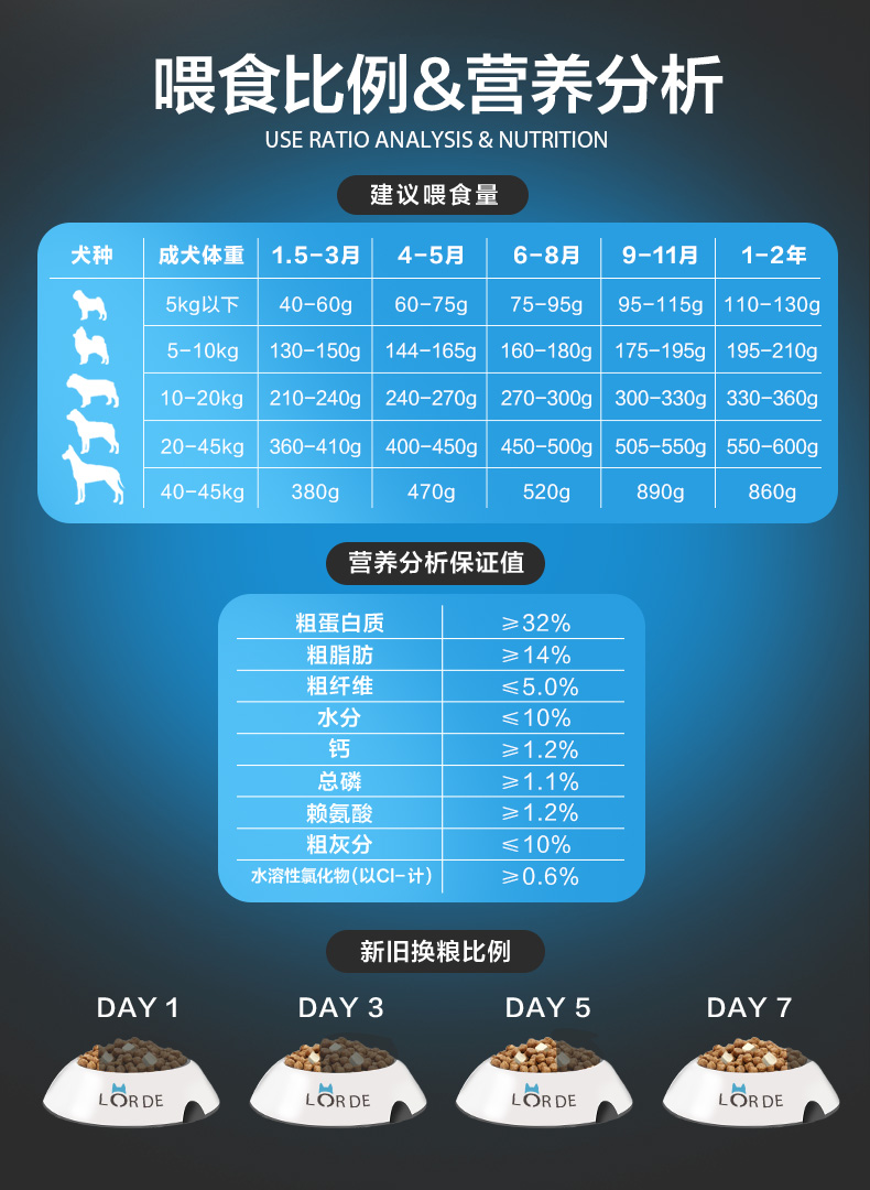 黑森商城 - 海量商品 一件代发
