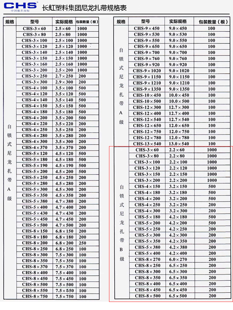 chs尼龙扎带绑线带捆扎线带国标环保尼龙扎带捆绑带束线带345810chs