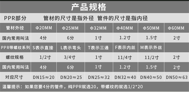 ppr活接铜球阀20/25/4/6分双头内外丝阀门开关总阀家装自水管配件 20