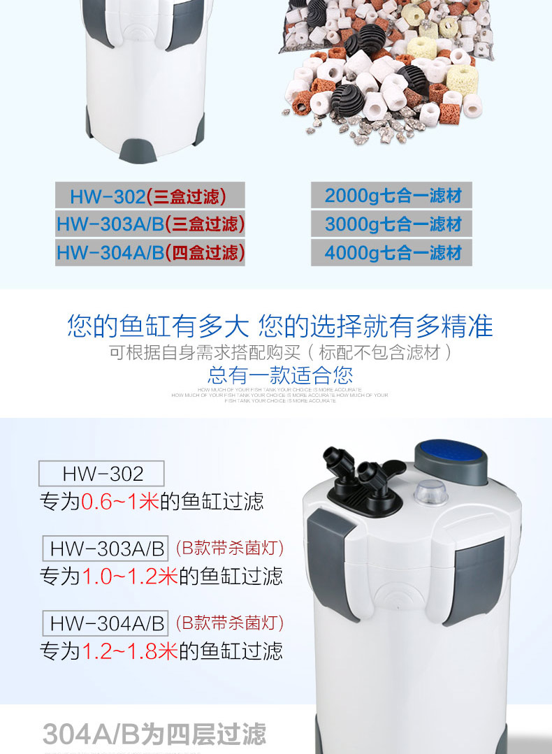 森森鱼缸过滤器外置水族箱过滤桶静音hw hw304b 4kg滤材(适合1.2-1.