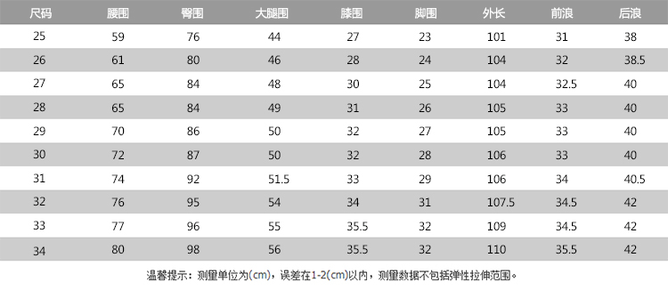 
                                        媚七分2017春装新款显瘦磨破九分裤阔脚裤小脚牛仔裤女807 807浅蓝色 30                