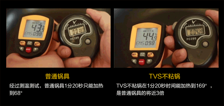 
                                        TVS意大利进口炒锅不粘锅 少油烟烹饪锅具【送专用锅铲和锅盖】 菲丽斯流水 32cm                