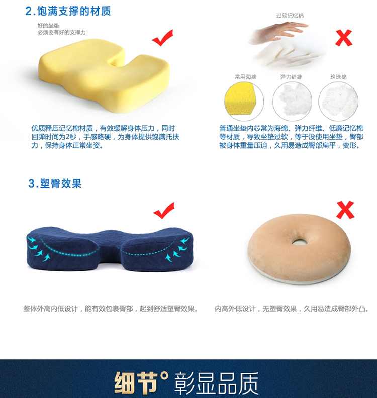 Back2脊态 记忆棉保健办公坐垫 护臀坐垫 藏蓝色 加宽