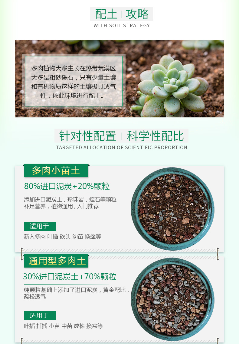尚洋多肉铺面石多肉植物专用营养土颗粒土泥炭种植土壤花土铺面石火山岩麦饭石碳球基质土70 颗粒土 多肉型 约5斤 图片价格品牌报价 京东