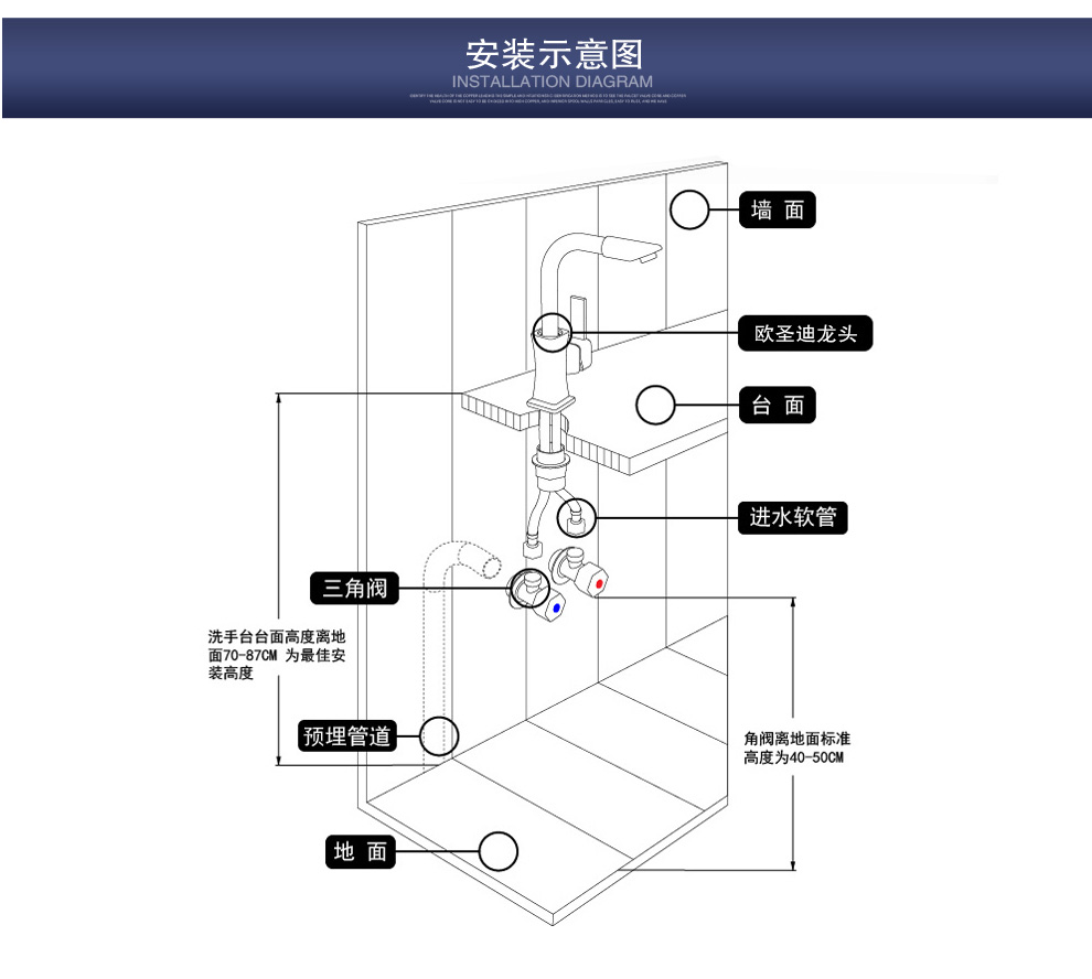 欧圣迪水龙头浴室冷热龙头拖把池全铜混水阀体面盆龙头 7116