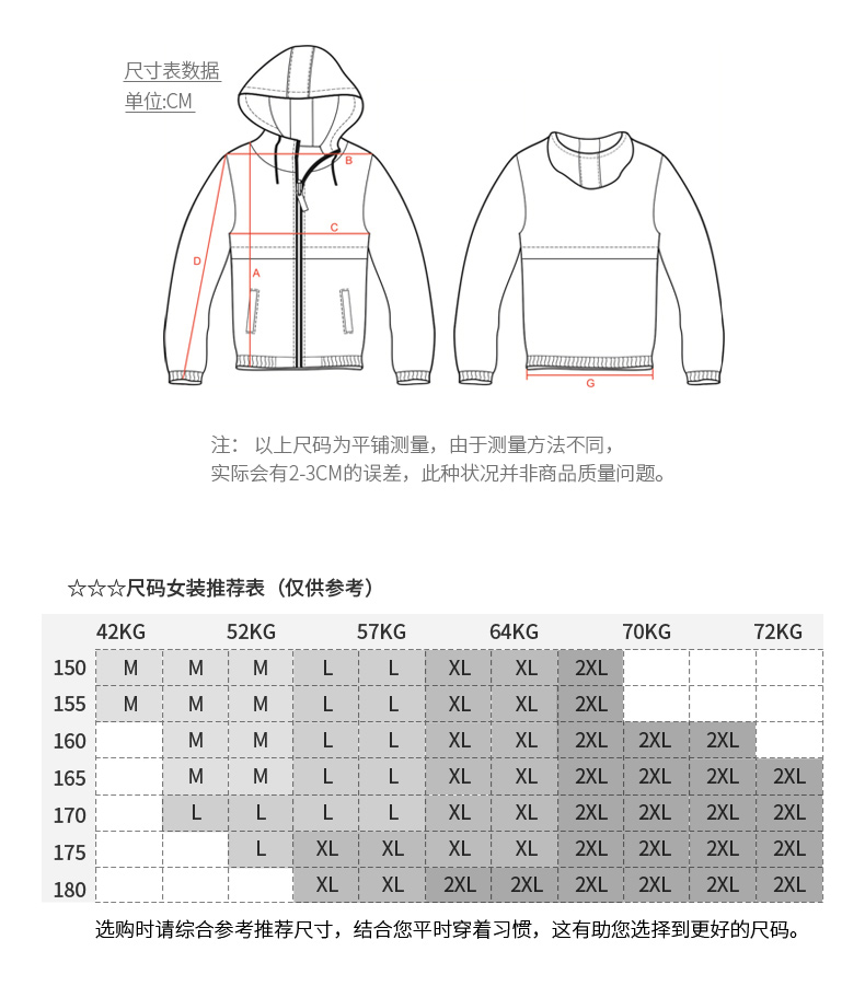 红色 m 品牌: zppsn 商品名称:轻奢品牌zppsn2018新款运动长袖上衣