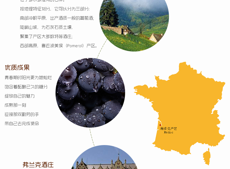 法国波尔多右岸圣埃美隆列级名庄 弗兰克酒庄