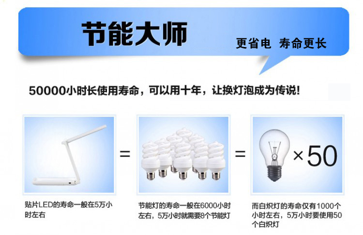 金卫士折叠护眼台灯LED学习护眼灯USB充电创意台灯学生便携台灯710A