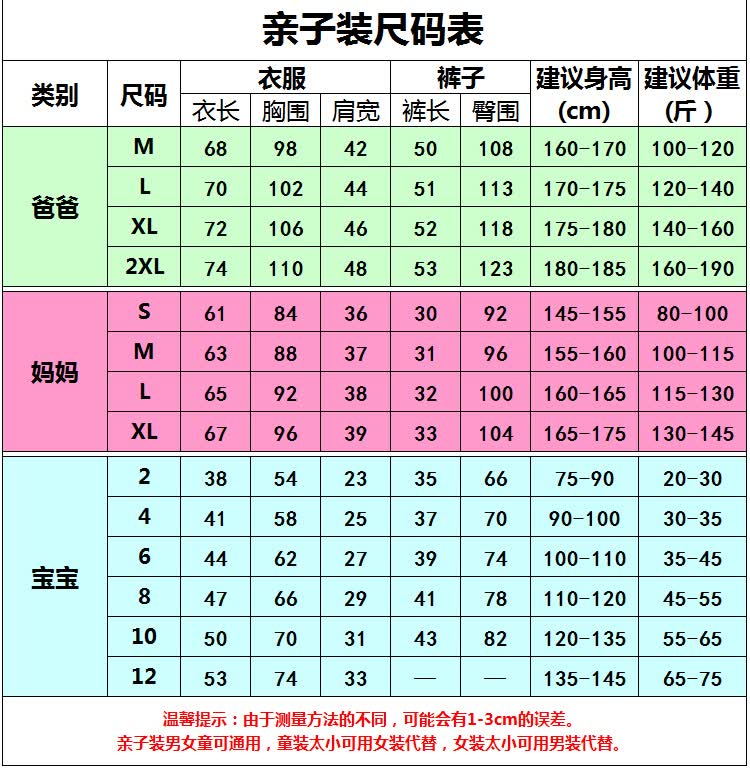童装夏装亲子装套装2016新款短袖全家装一家四口母女装