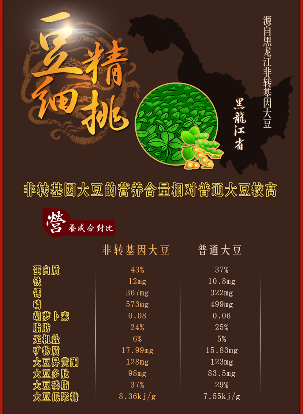 龙湘食品风味素牛肉休闲零食盒装500g*2 手撕豆干素肉 劲辣 黑椒